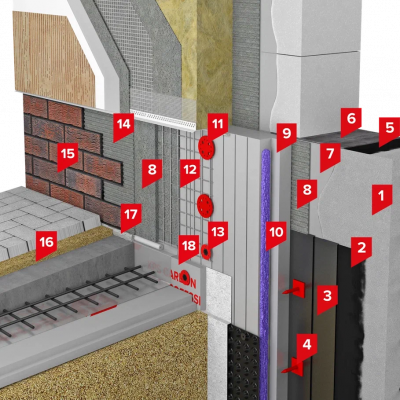 ТН-ЦОКОЛЬ Клинкер - 1