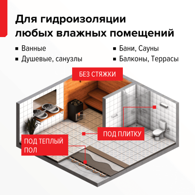 Гидроизоляция полимерная AquaMast, ведро 5 кг - 1