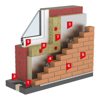 ТН-ФАСАД Стандарт PIR - 1
