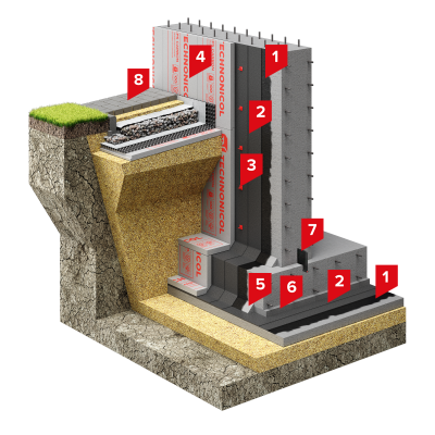 ТН-ФУНДАМЕНТ Термо Оптима - 1