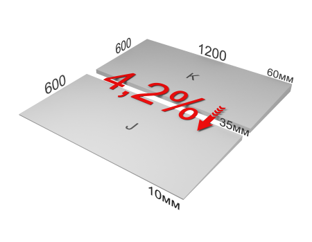 XPS CARBON PROF SLOPE 4,2 % уклон (плита J) - 1