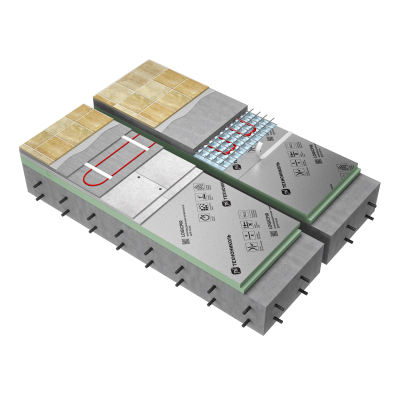 ТН-ПОЛ Термо PIR - 1