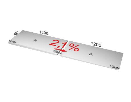 XPS CARBON PROF SLOPE 2,1 % уклон (плита А) - 1