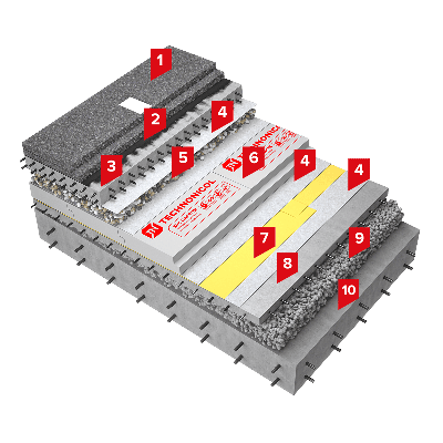 ТН-КРОВЛЯ Барьер Авто - 1