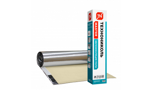 Популярные товары