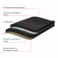 Подкладочный ковер ANDEREP GL Plus 15x1 м - 2