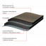 Подкладочный ковер ANDEREP ULTRA, 15х1 м - 3