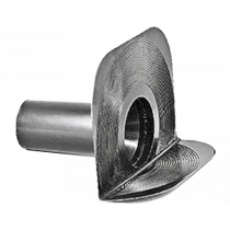 Recently Product