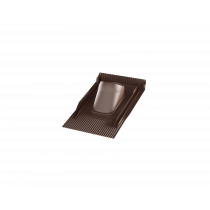 Recently Product