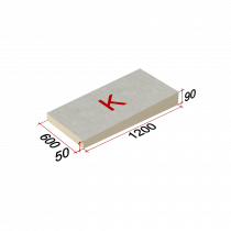 Recently Product
