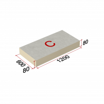 Recently Product