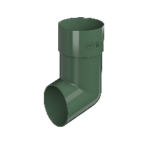 Recently Product